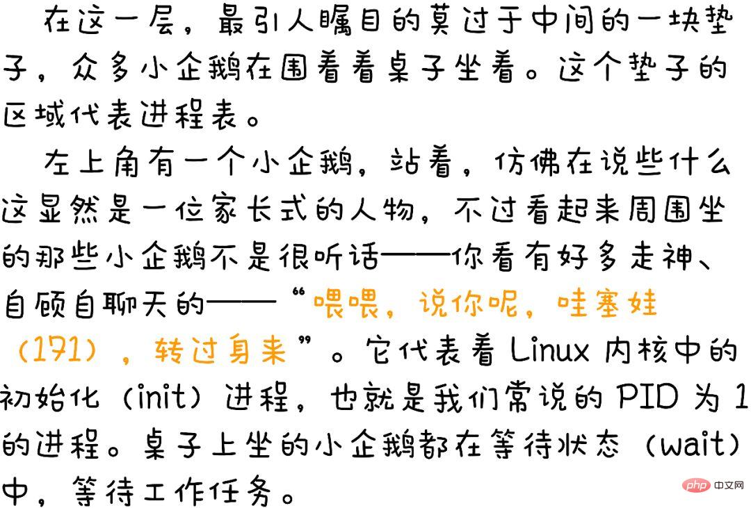 用漫画了解 Linux 内核究竟长啥样！